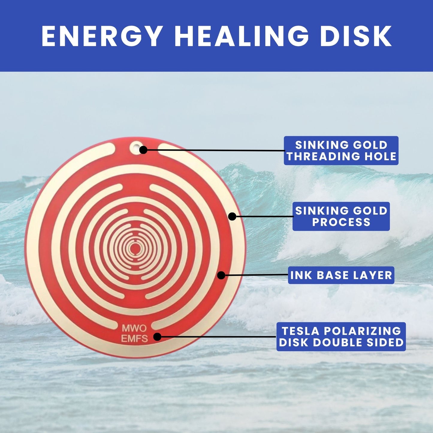 Energy Healing Set